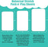 Pack Set 2 Pack n Play Stretchy Fitted Playard Sheet BROLEX Portable Mini Crib Sheets,Convertible Playard Mattress