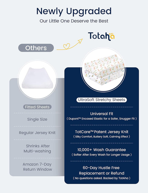 TotAha Premium Stretchy Changing Pad Covers, Hypoallergenic, Silky Comfort, 2-Pack, 5" Deep Pocket (Meredith Allover