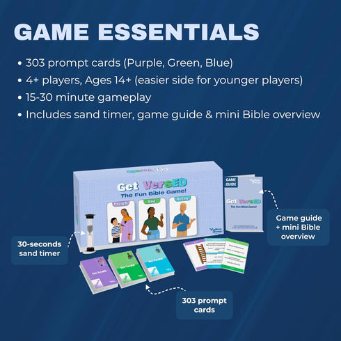 Kulture Games - Get VersED - The Bible Party Game (Preach, List, Recite) - Fun Christian Card Game for Adults, Teens