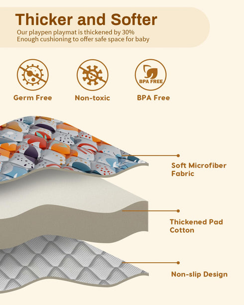 74x50 Jaobeem Baby Play Mats for Floor, Foldable Playpen Mat Grey, Thicken Cushioning Padding Playmate for Baby