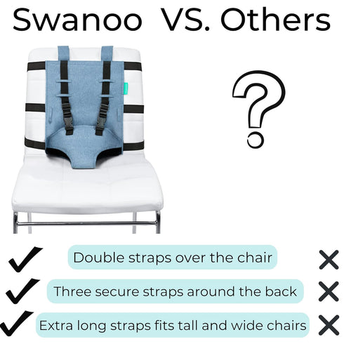 Portable High Chair for Travel - Extra Long Straps- Travel High Chair Seat Safely Attaches to Most Chairs - Toddler