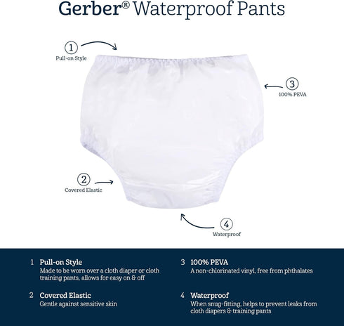 8 Pack Gerber Unisex-Baby Toddler Waterproof Diaper Cover