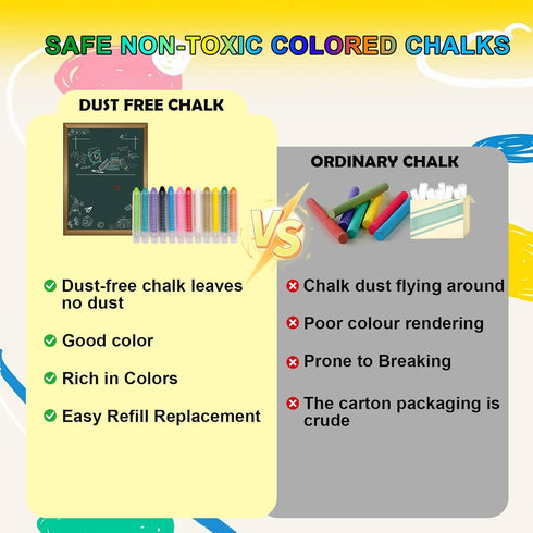 Set 12 Holder+12 Dustless Chalk for Kids, Chalks with Twistable Refills+Wet Wipe Eraser, Non-Toxic Washable Chalkboard