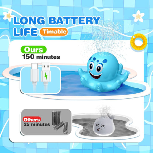 Toyjolka 4 Rings,150 6-12 12-18 1-5 Octopus Bath Toys for Toddlers| Rechargeable Automatic Sprinkler Water Toys