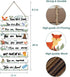 JEVUVU Woodland Nursery Room Decor for Baby Bedroom - Jungle Safari Animal Theme Wall Decor for Toddler Boy or Girl