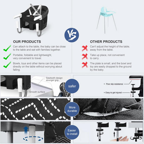 MTWML Counter(Stripe-Black) Hook On High Chair with Tray,Portable Baby High Chair that Attaches to Table,Clip On Fast