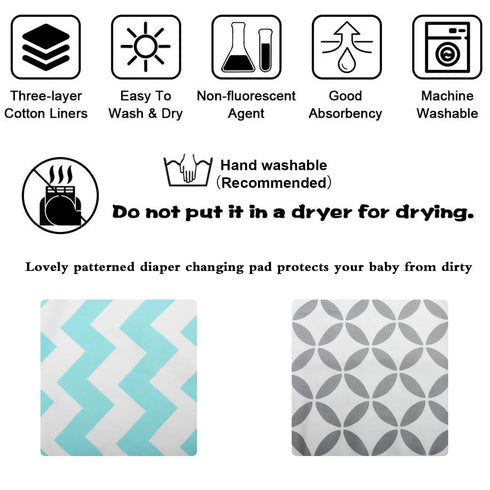Portable Changing Pad, 2 Pack Baby Waterproof Diaper Changing Mat for Home and Travel