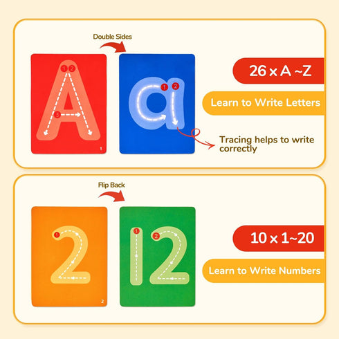 3-5, 36 JoyCat Wooden Letter Tracing Board for Toddlers Magnetic Alphabet & Number Writing Practice Board