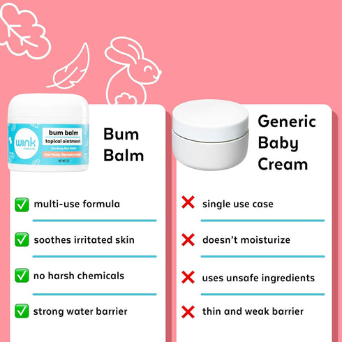 2 Oz Wink Well Baby and Kids Diaper Rash Cream- Bum Balm Diaper Cream for Irritated Skin and Insect Bites- Natural
