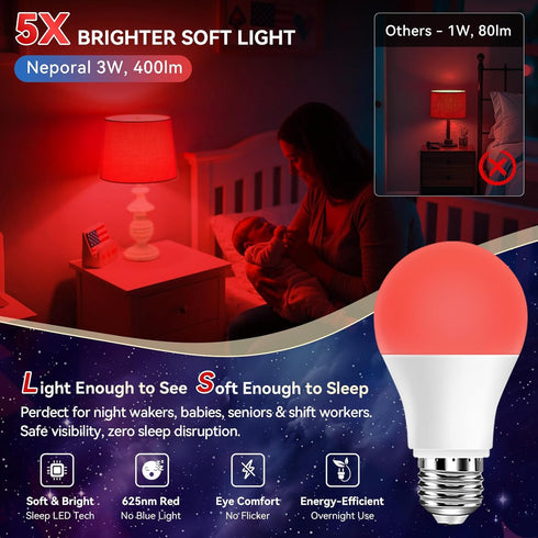 625nm Bulbs 3W, 100% Bulbs A19 40W Bulb 2PK Neporal Red Light for Sleep Blue Light Blocking for Melatonin Promote, Eq.