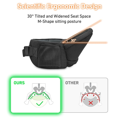Backpack 2-in-1 IULONEE Baby Carrier with Hip Seat Detachable Hands-Free Infant Carrier Baby Sling Wrap Comfortable
