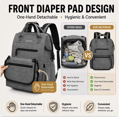 unelmoi Backpack Diaper Bad with Detachable Changing Pad, Large Capacity Waterproof Baby Bag for Moms & Dads (Black)