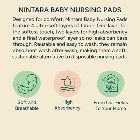 Pack 14 Nintara Baby Reusable Nursing Pads Soft & Absorbent Breast Pads, Bamboo Viscose Blend, Contoured Fit