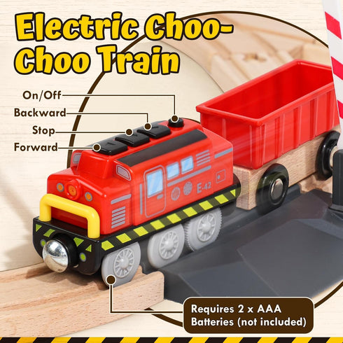 68PCS Set Set 2-4, Playset 3 Lehoo Castle Wooden Train - Toy Train for Toddlers Wooden Train Track for Kids w/Crane