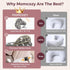 Momcozy Original Nursing Pillow for Breastfeeding-Innovative Safety Guard - Wider Feeding Pillows for More Support