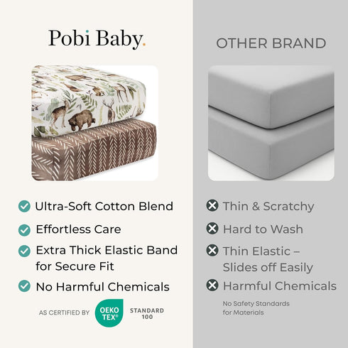 2 Pack Pobibaby - Premium Fitted Baby Boy Crib Sheets for Standard Crib Mattress - Ultra-Soft Cotton Blend, Safe