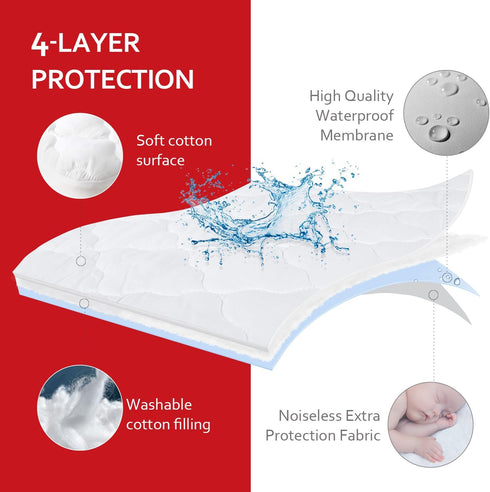 Pack 2 Pack Pack and Play Mattress Pad Protector Waterproof, Cotton Fabric Absorbent, Soft and Play Sheets, Fits Graco