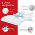 Pack Pack Waterproof and Play Mattress Pad Sheets Fitted, Cotton Fabric and Play Protector, Fits Graco Play Yard, Baby