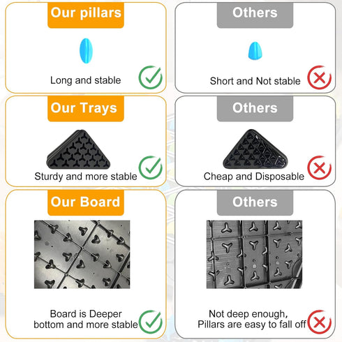 Agaommio 2 4 Triangle Chain Strategy Board Game, Geometric Chess Puzzle Games, Chain Triangle Chess Game with Rubber