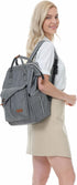 NeoTech Care Diaper Bag Backpack for Baby Girl/Boy, Multifunction Organizing Pockets, Gray