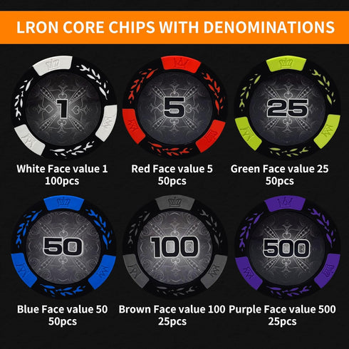 AIBETOMG Numbers,300Pcs Set Case,14 Set Poker Chips with Clay Poker Chips with Aluminum Travel Gram Casino Poker