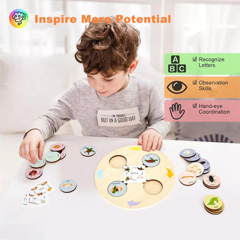 Life Cycle Toys for Kids Educational Science Kits, Montessori Toys for 3-6 Years