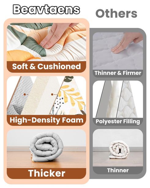 50x50 Tummy Baby Play Mat for Floor, Portable Thickened Foam Playpen Mat, Foldable for Easy to Store, Baby Time