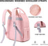 SONARIN Backpack,Large Mommy Multifunctional Lightweight Diaper Bag Capacity Travel Nappy Changing Bag Bag