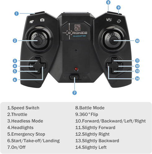 GILOBABY Mini Drone for Kids, DIY Drone Kit, RC Nano Quadcopter with 3D Flip, Altitude Hold, Indoor Outdoor Flying Toys