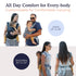 Backpack (1545 lbs) Beco Fly Lightweight Baby Carrier - Compact, Foldable & Ultralite Toddler and Baby Carrier