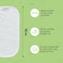 Bamboo Baby Washcloths for Newborn, Ultra-Soft & Absorbent for Gentle Bath Time Care, Durable Baby Bamboo Washcloths