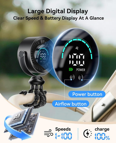 KIMMOO 100 360 Portable Stroller Fan, Speeds Quiet Rechargeable USB Fan with LED Display, Adjustable Safe Clip Fan
