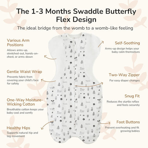 0-3 5-13lb, 0-3 2-Way 1Pack KIDIRA Swaddle for Newborns, Baby Swaddles Months Arms Up Swaddle Months Newborn