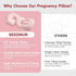 Pregnancy Pillow, Portable Maternity Pillow for Pregnant Women, Travel Wedge Pillow for Side Sleeper, Relief Body