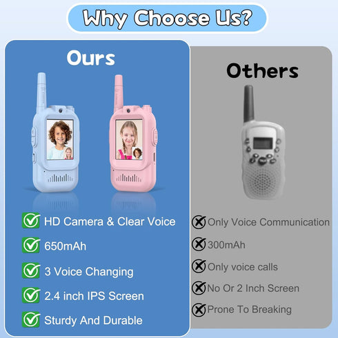 Hangrui Pack 2, 3-5, Walkie Talkies for Kids of Rechargeable Long Range Two Way Radios Toys for Boys Girls Age Outdoor