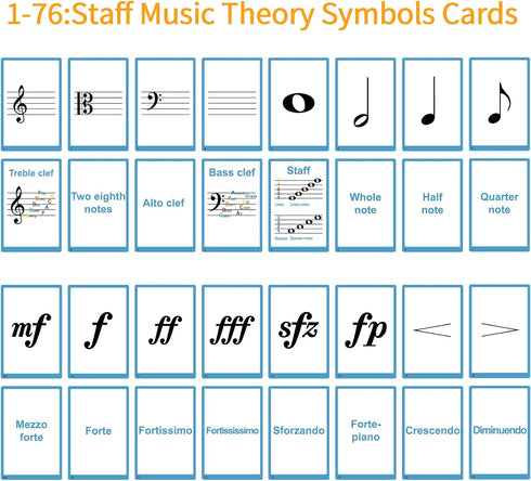 HETOETF 104 Piano Music Flash Cards - Basic Music Symbols,Staff Notation, Pitch/Syllable Names, Keyboard Position