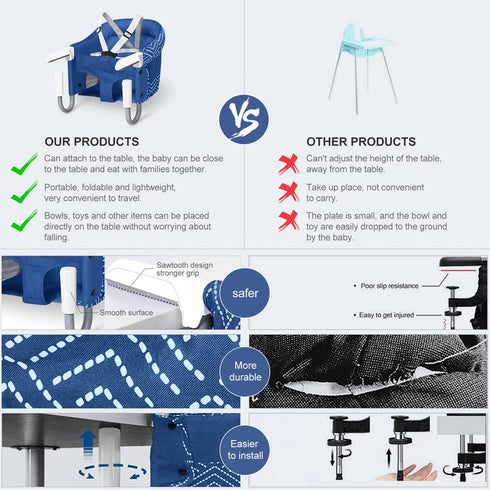 MTWML Counter(Stripe-Blue) Hook On High Chair with Tray,Portable Baby High Chair that Attaches to Table,Clip On Fast