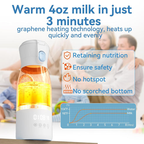 17oz 16000mAh Portable Bottle Warmer for Travel - Portable Milk Warmer for Baby with Patent-Designed Formula Storage