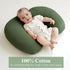 Coreeky 2 Pack, 100% Muslin Nursing Pillow Covers, Soft & Adorable Slipcovers with Zipper Closure, Cotton Covers