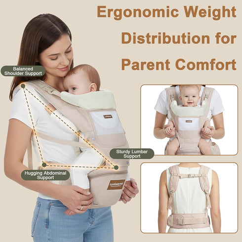 6-in-1 Baby Carrier with Hip Seat, Baby Carrier Newborn to Toddler, Adjustable Detachable Infant Toddler Carrier