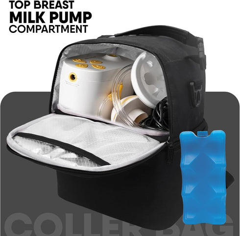 Generic S1 S2, Backpack Pack 6 Breast Pump Bag for Spectra Insulated Travel with Ice Fits Baby Bottles, Wearable