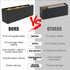 Trading Card Storage Box - Includes 12-600 CT Boxes & 48 Card Dividers, 12000+ Organizer for TCG, YuGiOh, MTG, Baseball