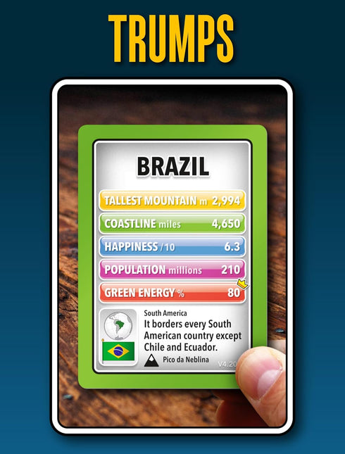 100 PICS Smart Cards Countries - 7 Games in 1, Memory Quiz, Travel Game for Ages 5+, 1-8 Players