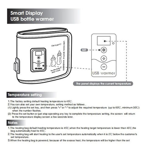 Dual Milk Bottle Warmer with LCD Display, USB Powered Portable Warmer for Travel, Car Baby Bottle Warmer