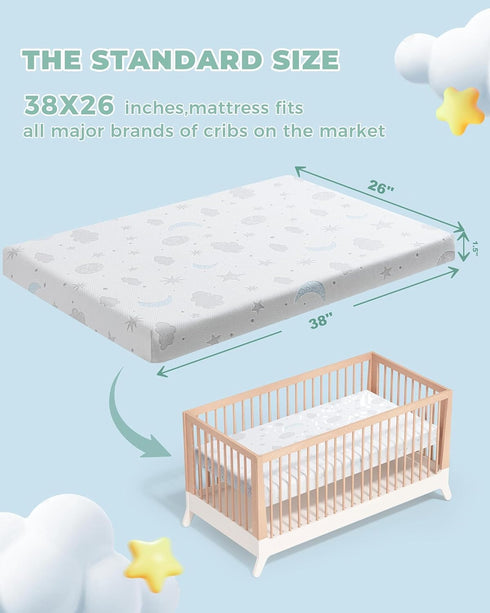 Pack 38x26'' Pack and Play Mattress Breathable Soft Plush Memory Foam for Baby Toddler Travel Includes Removable