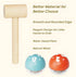 1-2 1 Toddler Toys for Year Old Boy, Montessori Toys for Year Old, First Birthday Gifts