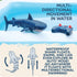 6+ Terra by Battat Remote Control Shark Toy for Bath & Pool Play Electronic Great White Shark with Realistic Movement