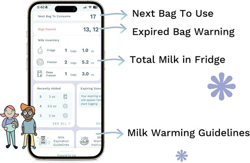 Smart Milk Bag Labels for Expiration and Inventory Tracking, Self-Adhesive with QR Code for Breastmilk Details