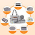 8pc Set, Moclever Diaper Tote Baby Essentials with Multifunctional Diaper Bags, Bottle & Mesh Bag