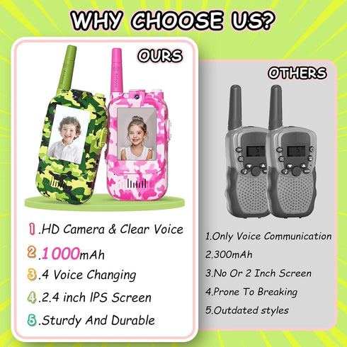 NestChroix 2 Pack, 2 4 1000mAh 3-12 Kids Video Walkie Talkies Way Radio Long Range with Screen & Voice Effects